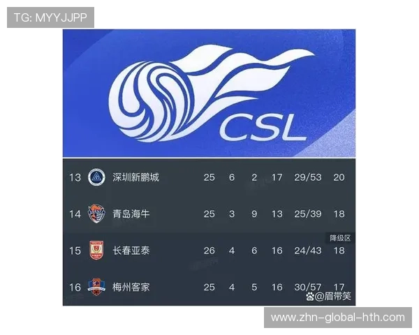 宝贵三分！中超-海牛1-0胜三镇，送亚泰提前一轮降级，中乙海牛微博